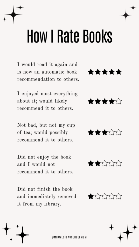 How I Rate Books